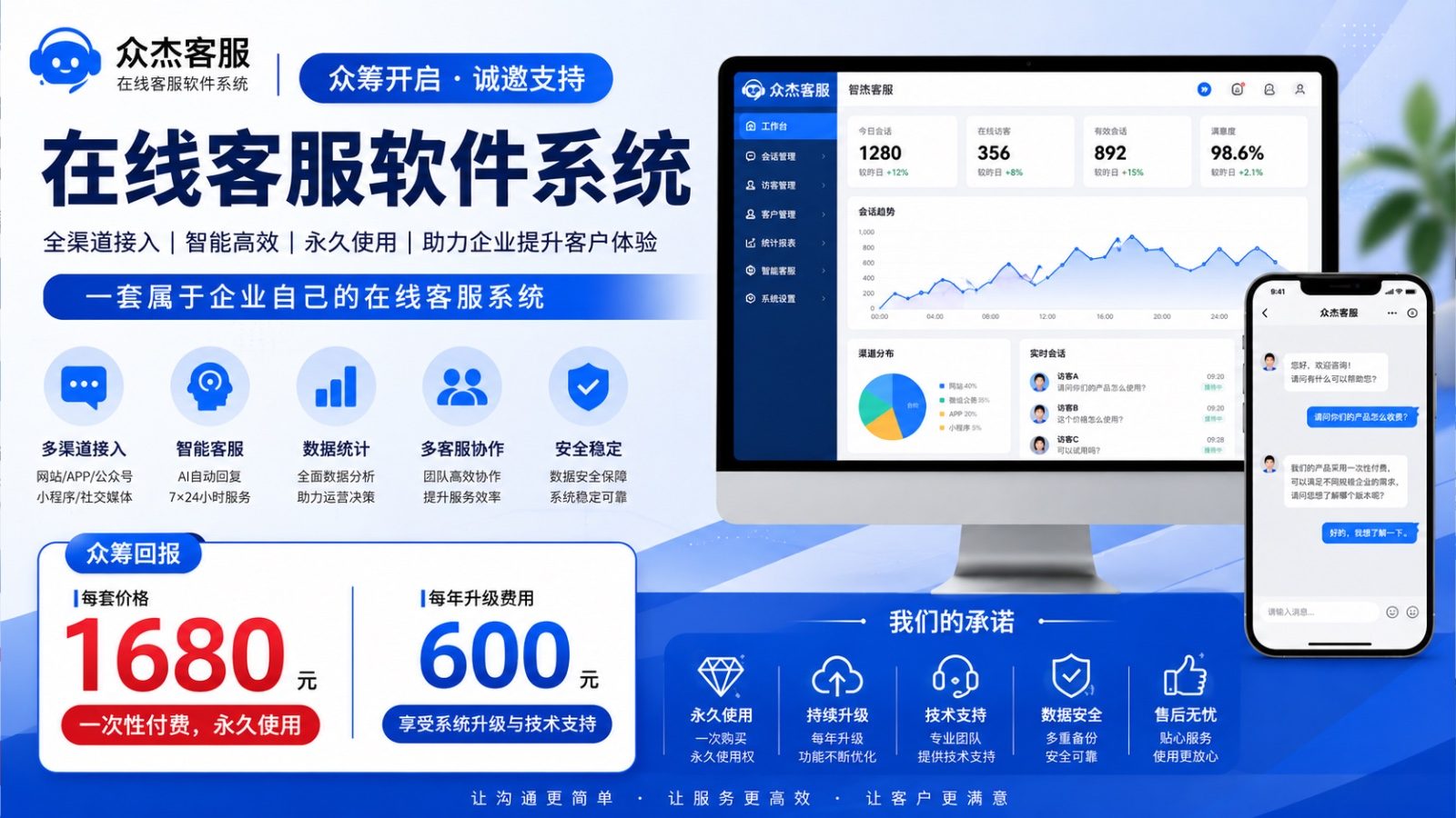 众杰在线客服系统